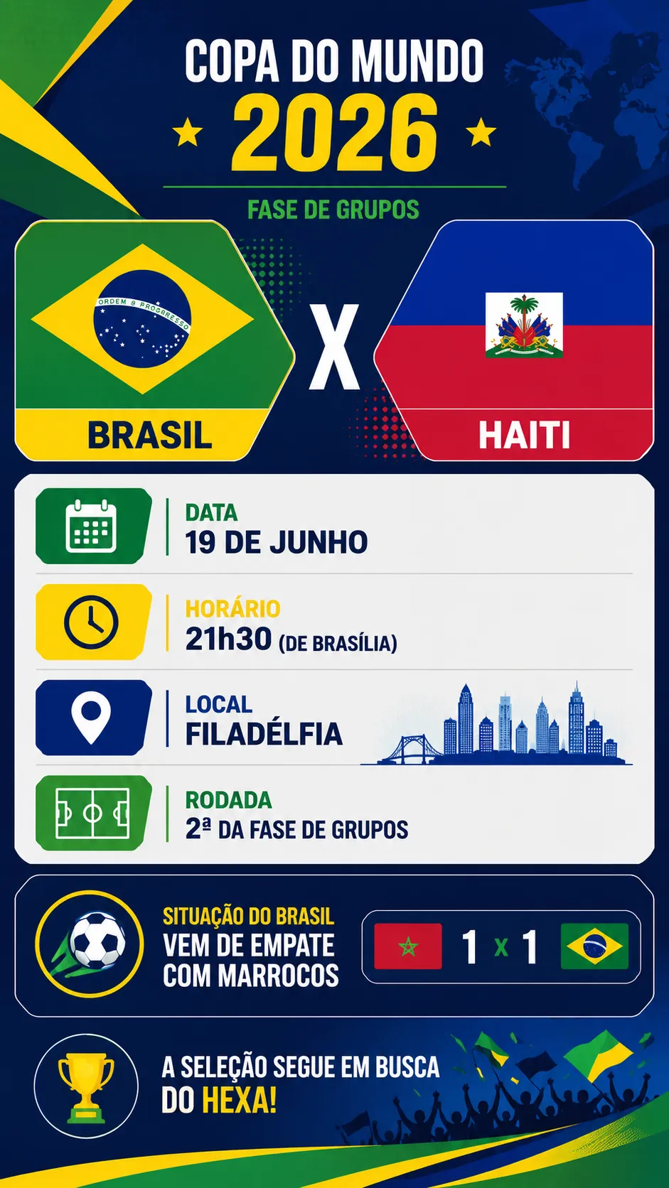 Infográfico Brasil X Haiti