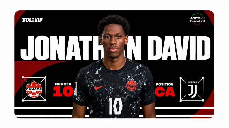 Jonathan David se destaca com um hat-trick na Copa do Mundo.