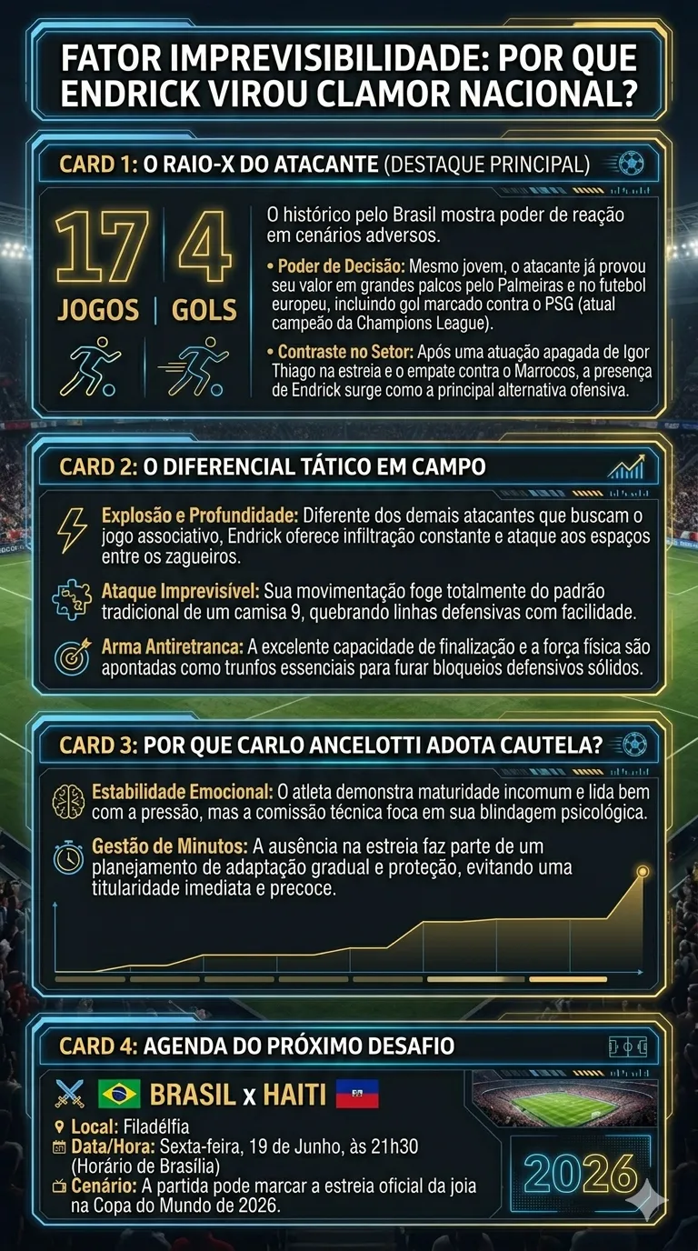 Imagem gerada por inteligência artificial – Gemini
