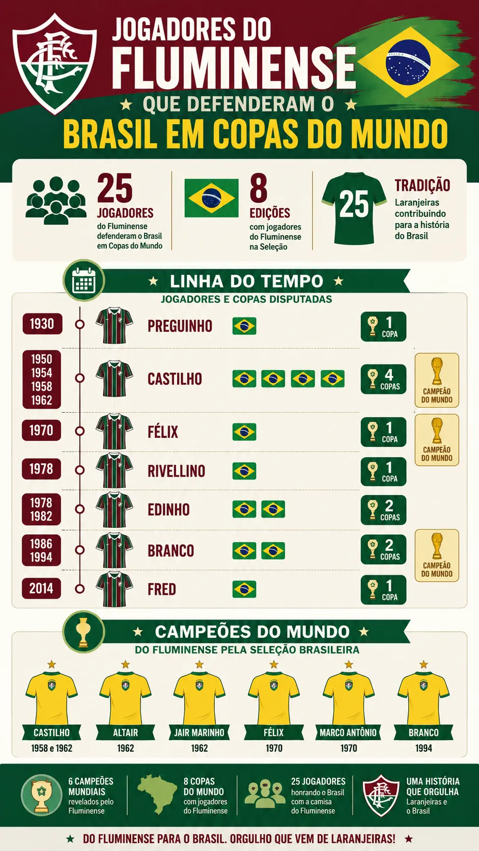 Imagem gerada por inteligência artificial – ChatGPT