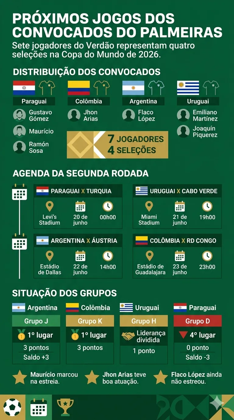 Imagem gerada por inteligência artificial – Gemini