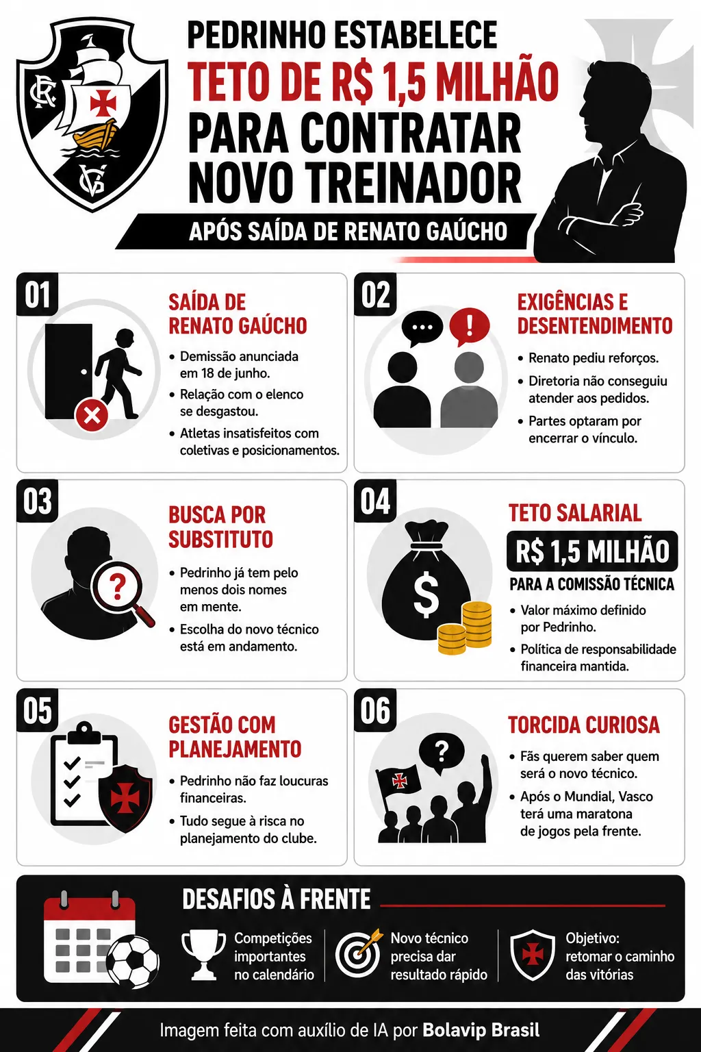 Imagem gerada por inteligência artificial – ChatGPT