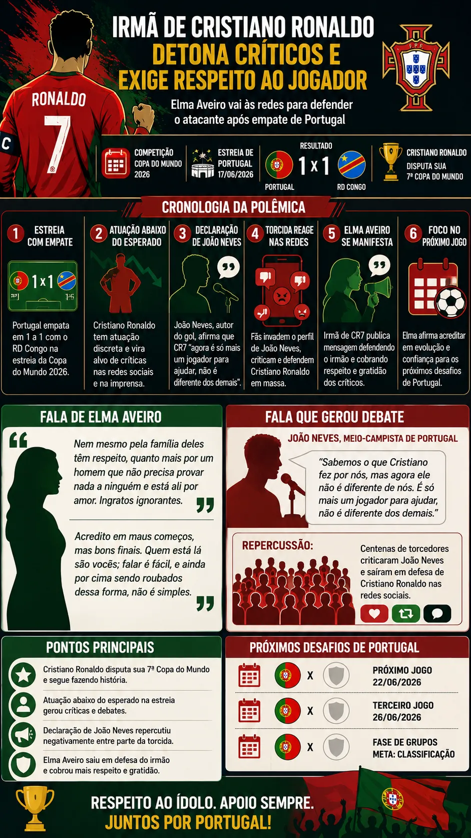 Foto: Criada pelo Bolavip com auxílio do ChatGBT