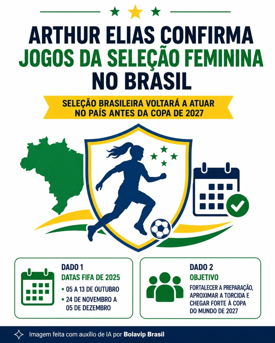 Infográfico gerado por Inteligência Artificial/Bolavip Brasil