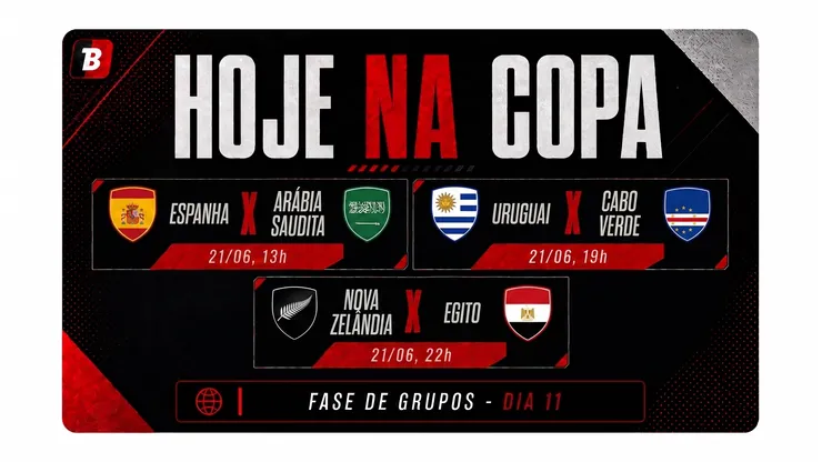 Jogos do terceiro dia da segunda fase da copa do mundo
