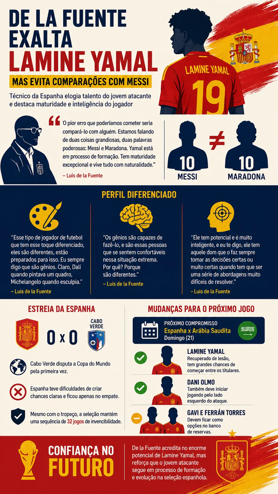 Imagem gerada por inteligência artificial – ChatGPT