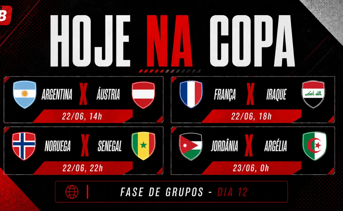 Argentina X Áustria marcam a rodada da Copa do Mundo 2026; veja horários e onde assistir ao vivo