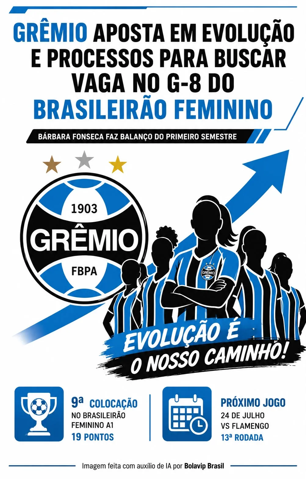 Infográfico gerado por Inteligência Artificial/Bolavip Brasil