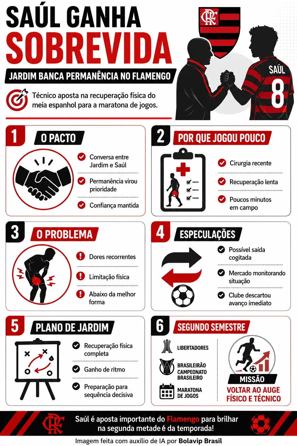 Imagem gerada por inteligência artificial – ChatGPT