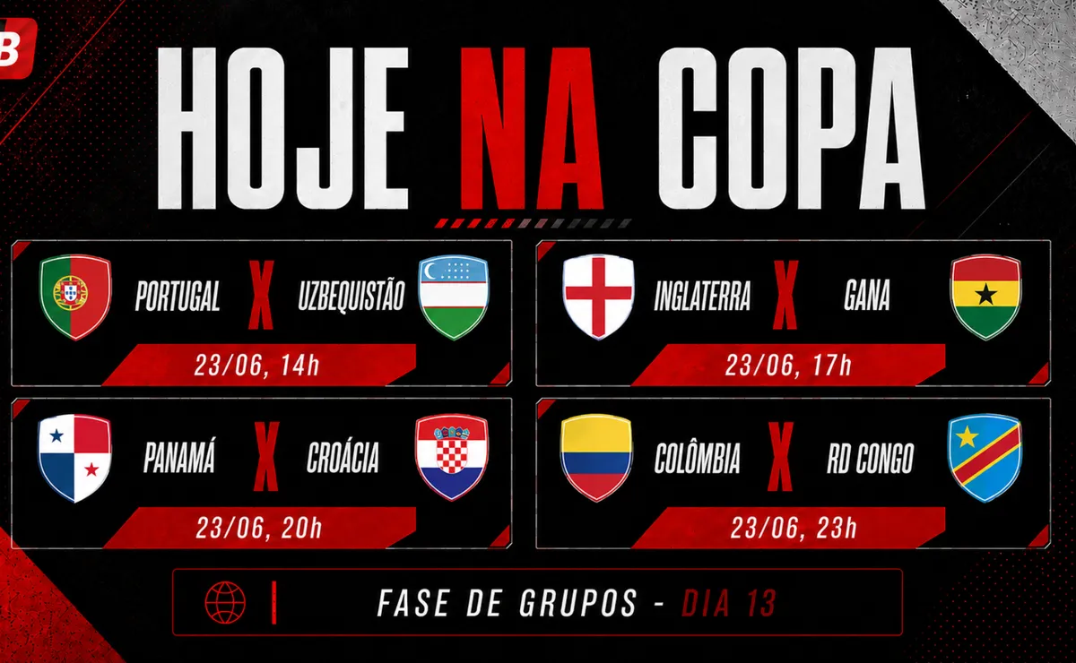 Inglaterra X Gana marcam a rodada da Copa do Mundo 2026; veja horários e onde assistir ao vivo