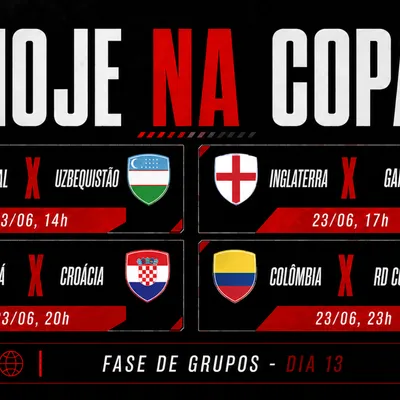 Hoje na Copa tem Inglaterra e Portugal em campo