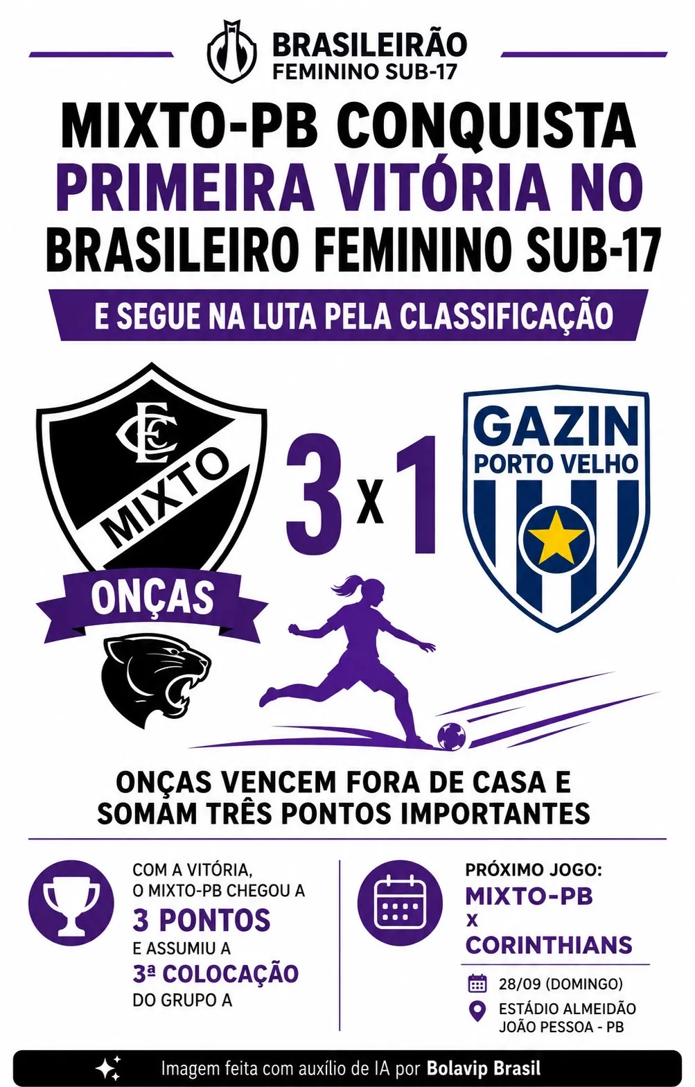 Infográfico gerado por Inteligência Artificial/Bolavip Brasil