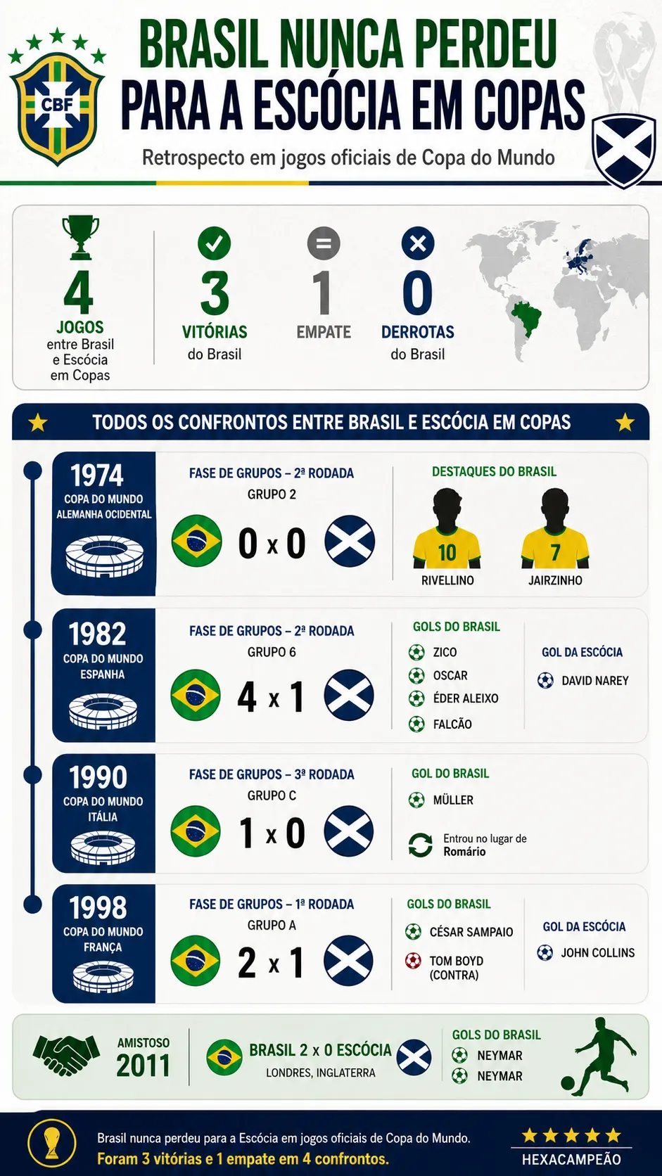Imagem gerada por inteligência artificial – ChatGPT