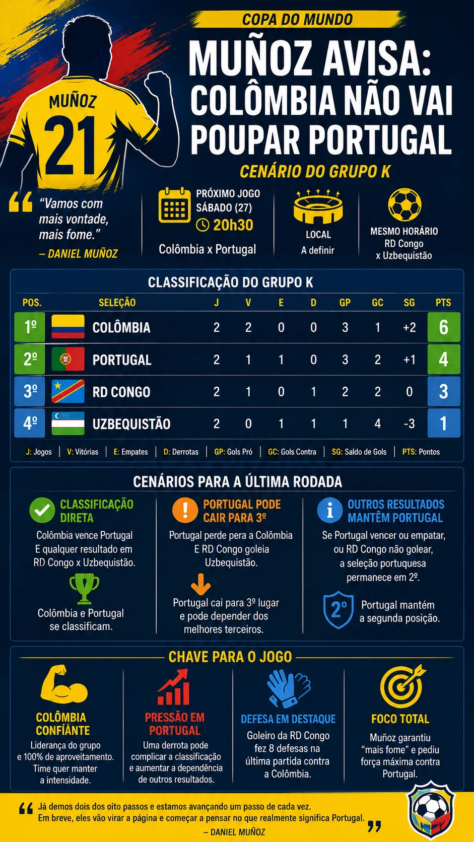 Foto: Criada pelo Bolavip com auxílio do ChatGBT