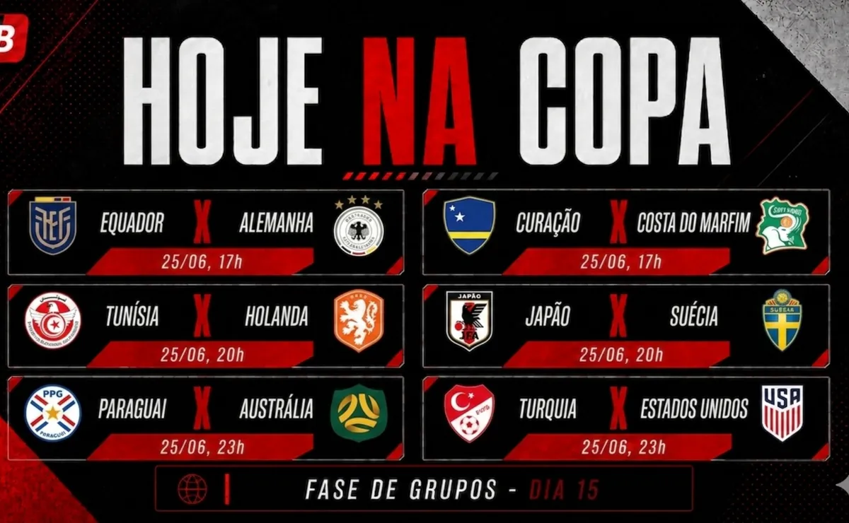Equador X Alemanha marcam a rodada da Copa do Mundo 2026; veja horários e onde assistir ao vivo