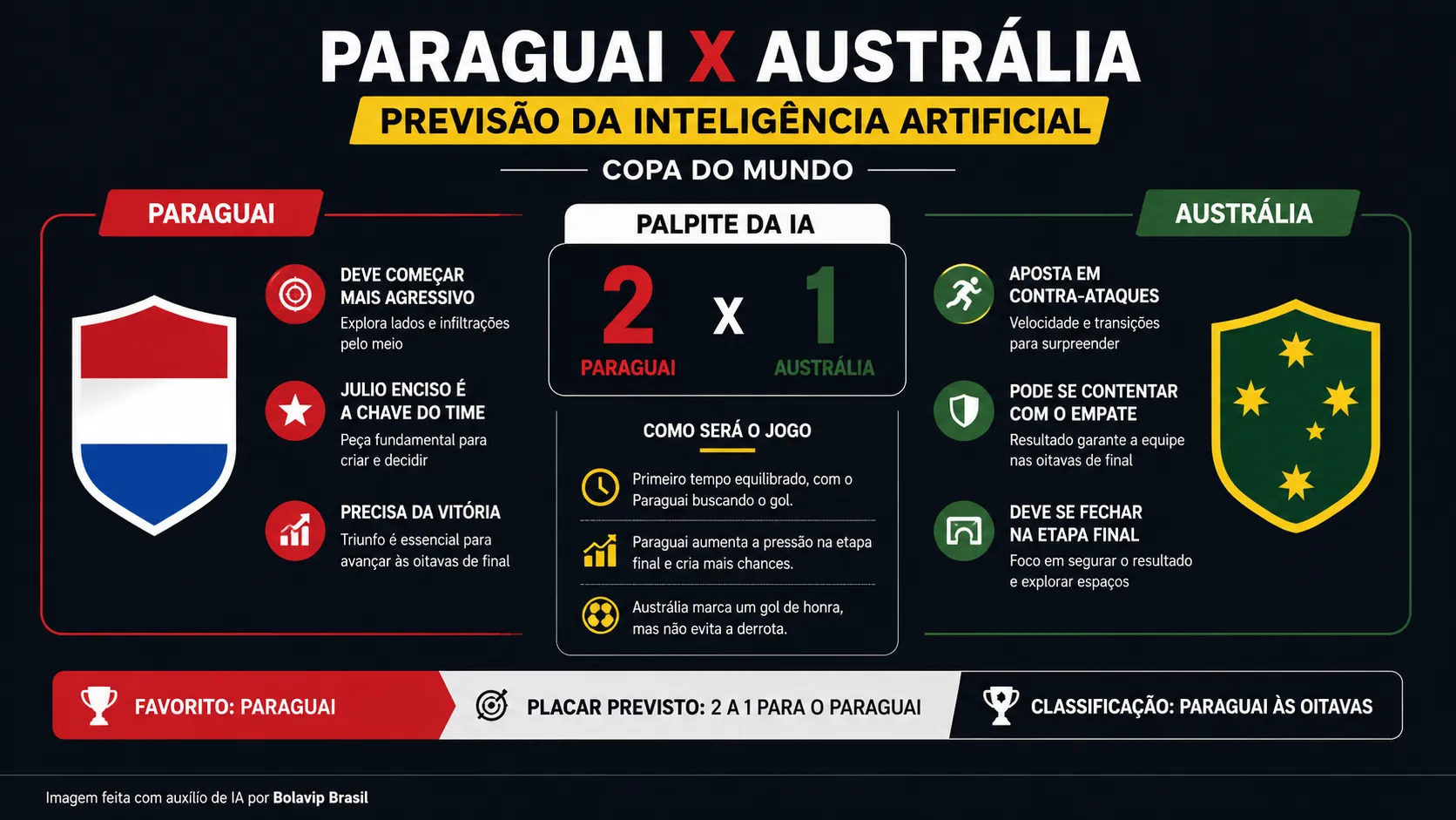 Foto: Gerada por IA/ChatGPT