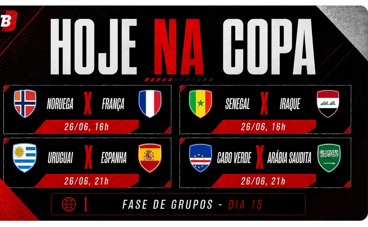 Uruguai x Espanha marcam a rodada da Copa do Mundo 2026; veja horários e onde assistir ao vivo