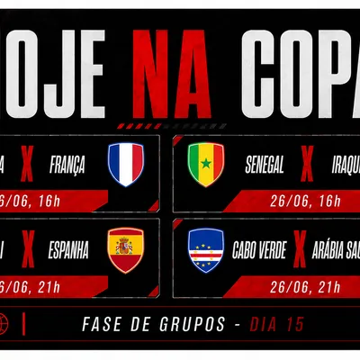 Uruguai x Espanha agita sexta decisiva da Copa