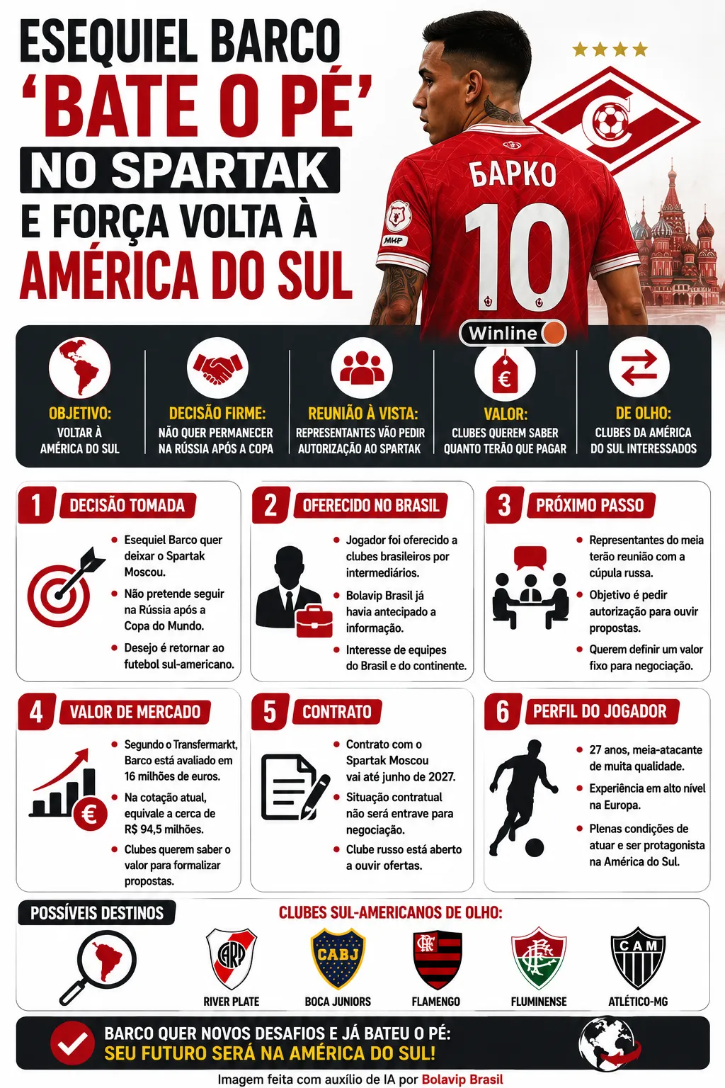 Imagem gerada por inteligência artificial – ChatGPT