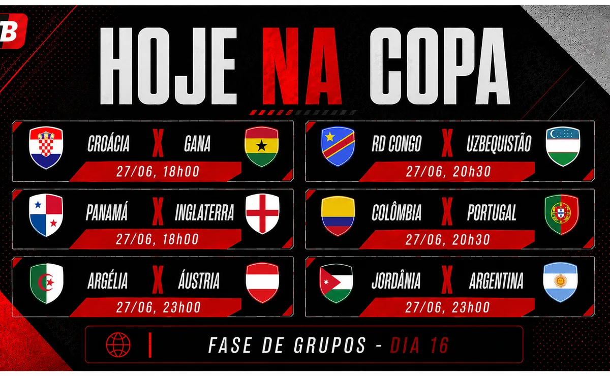 Colômbia x Portugal e Jordânia x Argentina marcam a rodada da Copa do Mundo 2026; veja horários e onde assistir ao vivo