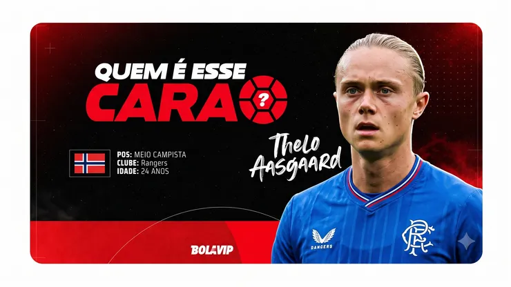 Quem é esse cara Thelo Aasgaard
