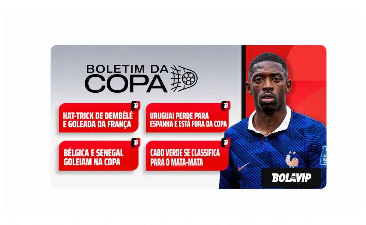 Uruguai eliminado, Cabo Verde classificado e hat-trick de Dembélé na Copa do Mundo; veja resumos