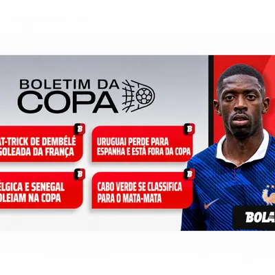 Boletim da Copa