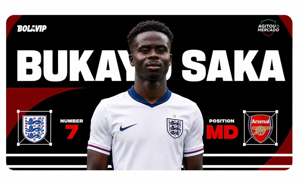 Agitou o Mercado: Bukayo Saka dá assistência no primeiro gol da Inglaterra e movimenta a Janela