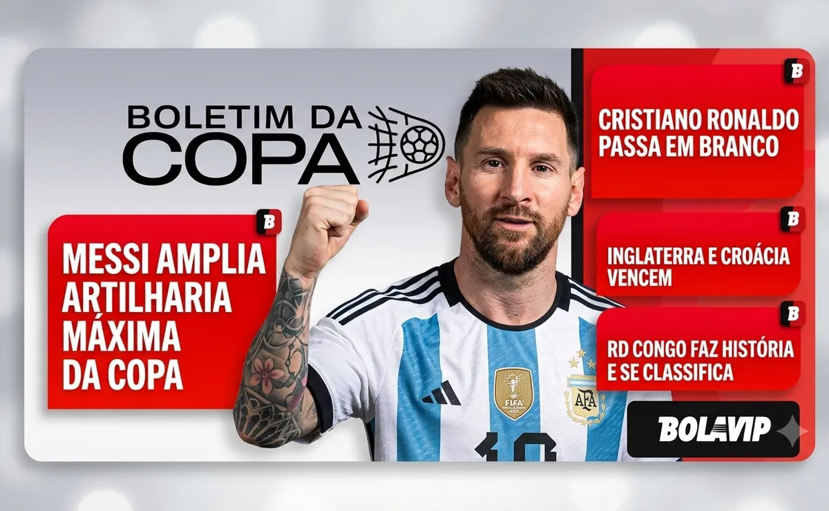 Messi amplia recorde na Copa, RD Congo faz história e Cristiano Ronaldo passa em branco; veja resumos