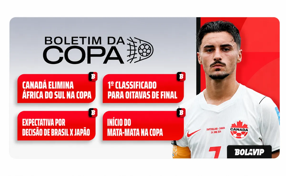 Canadá vence África do Sul e é 1º classificado para oitavas de final da Copa do Mundo; veja resumo