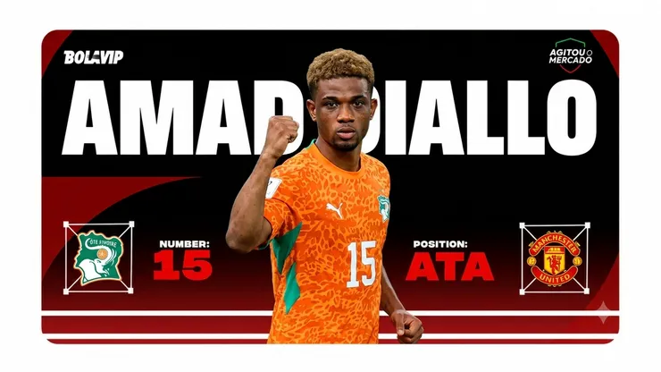 Amad Diallo marca golaço, mas Costa do Marfim perde para Noruega