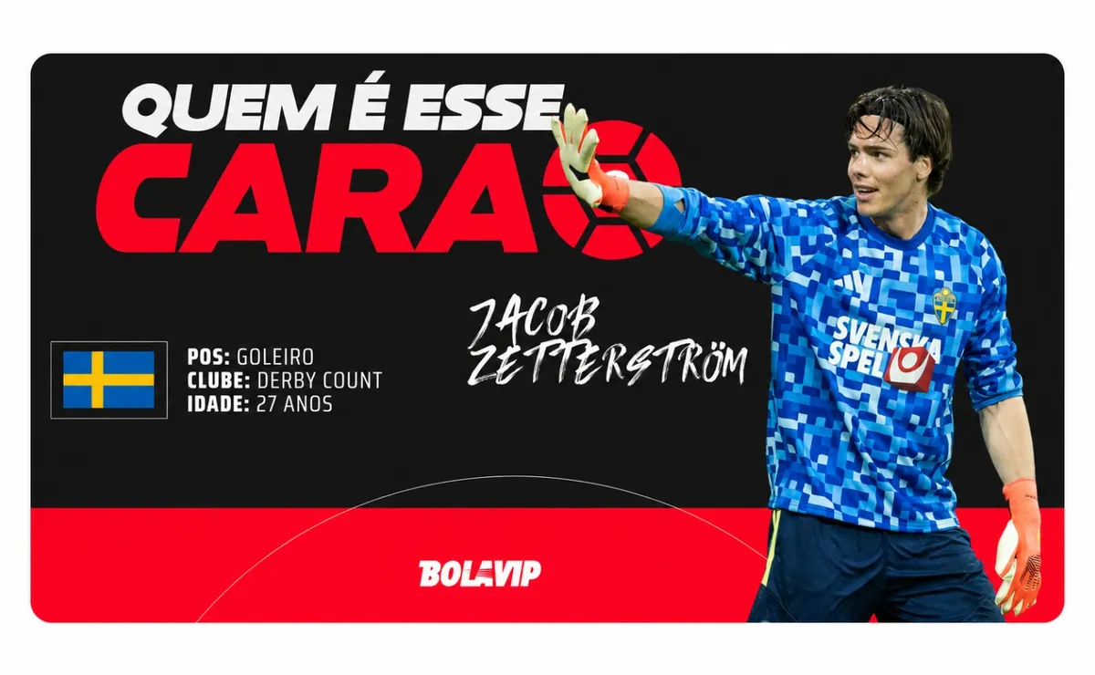 Quem é esse cara? Jacob Zetterström evita derrota maior da Suécia para a França na Copa do Mundo