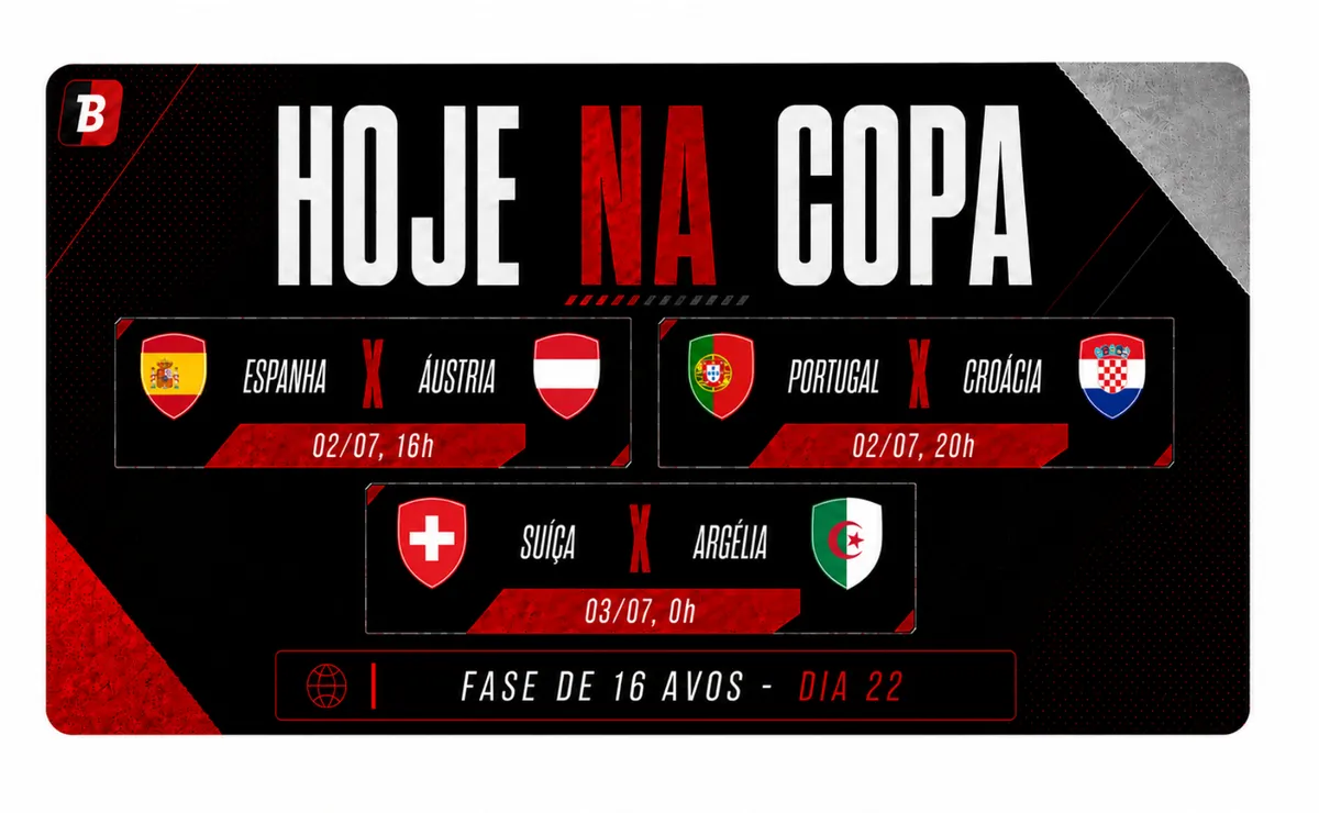 Portugal X Croácia marca a eliminatória da Copa do Mundo 2026; veja horários e onde assistir ao vivo