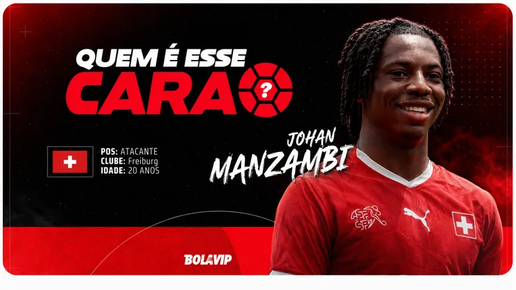 Johan Manzambi em campo - Foto: Arte Bolavip