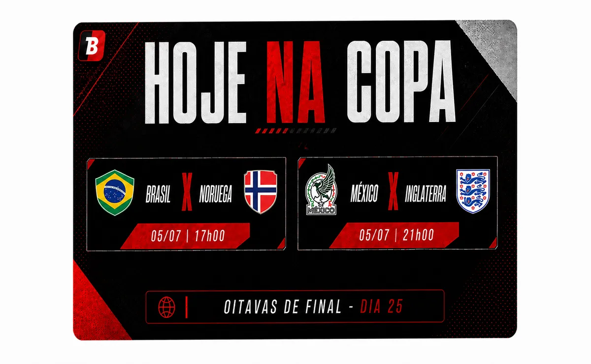Brasil x Noruega e México x Inglaterra fecham domingo das oitavas da Copa do Mundo 2026