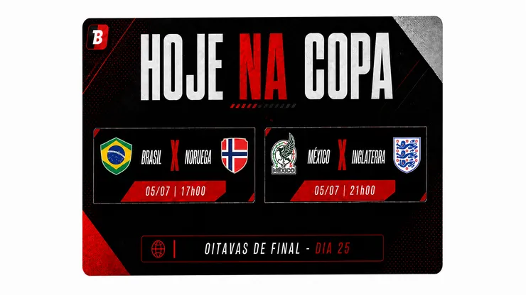Brasil x Noruega abre domingo de oitavas de final