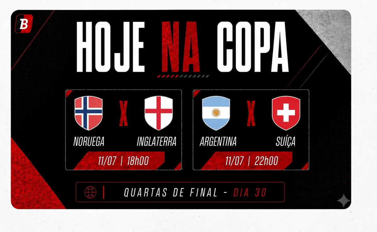 Noruega x Inglaterra e Argentina x Suíça agitam as quartas; veja horários e onde assistir ao vivo