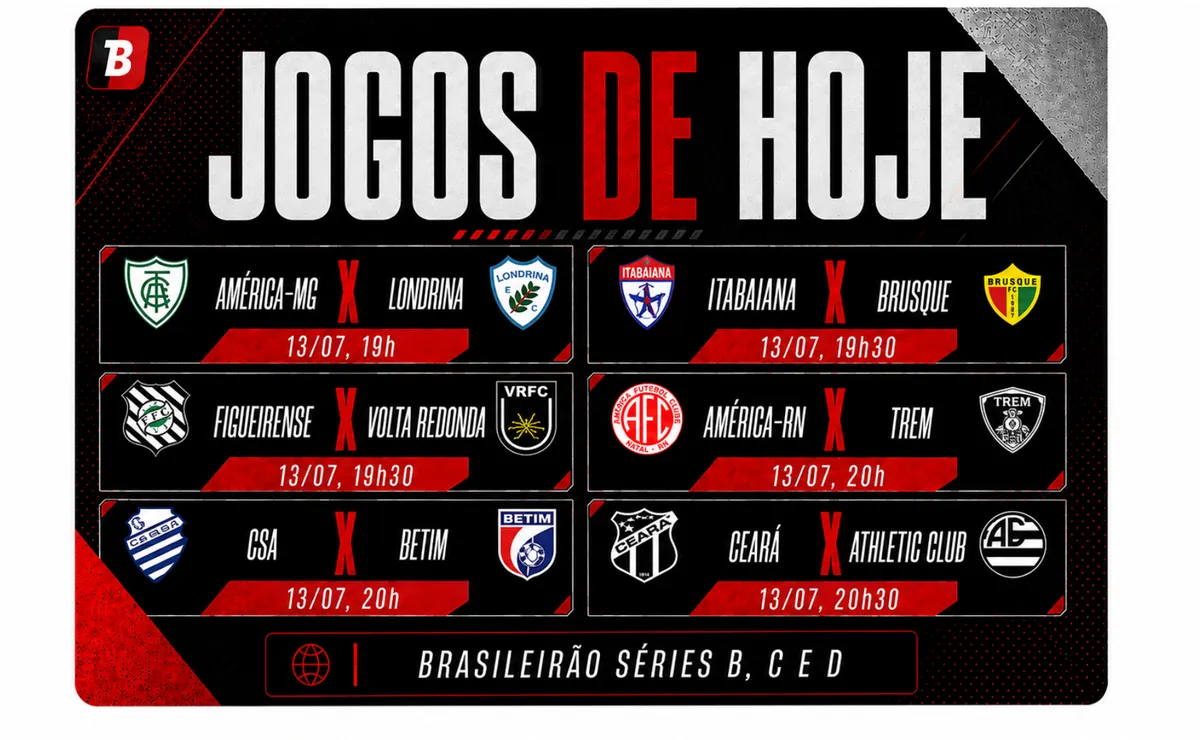 Séries B, C e D tem jogos nesta segunda-feira (13); veja horários e onde assistir ao vivo