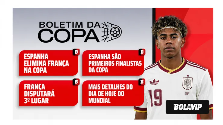 Lamine Yamal, atacante do Barcelona e da Seleção Espanhola