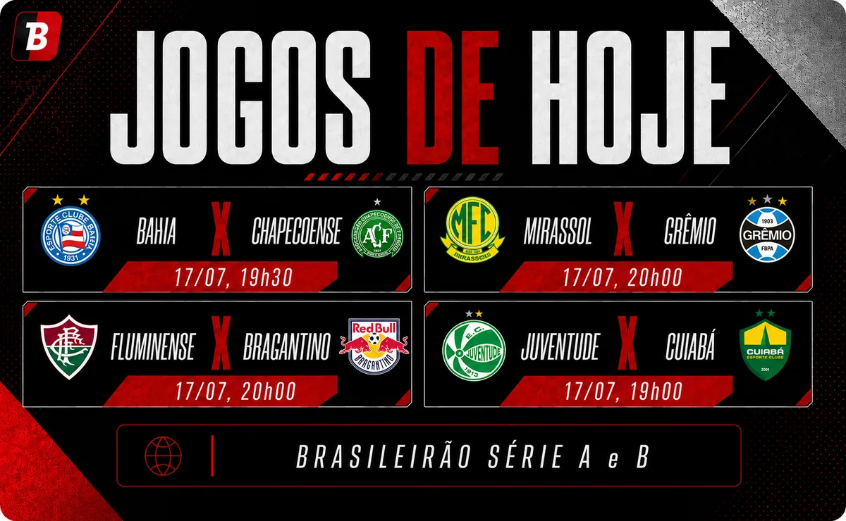 Bahia, Fluminense e Grêmio movimentam a sexta-feira; veja horários e onde assistir ao vivo