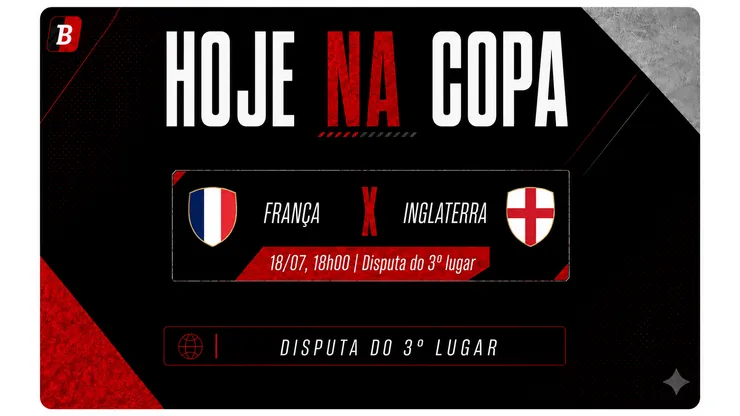 Jogos da Copa deste sábado - Arte bolavip