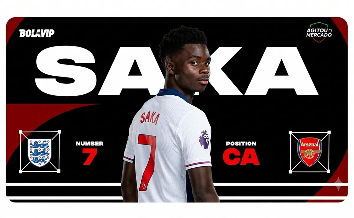 Agitou o Mercado: Hat-trick de Bukayo Saka contra a França desperta interesse de gigantes da Europa