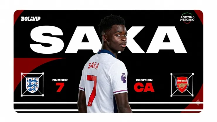 Hat-trick de Saka coloca gigantes da Europa atrás dele