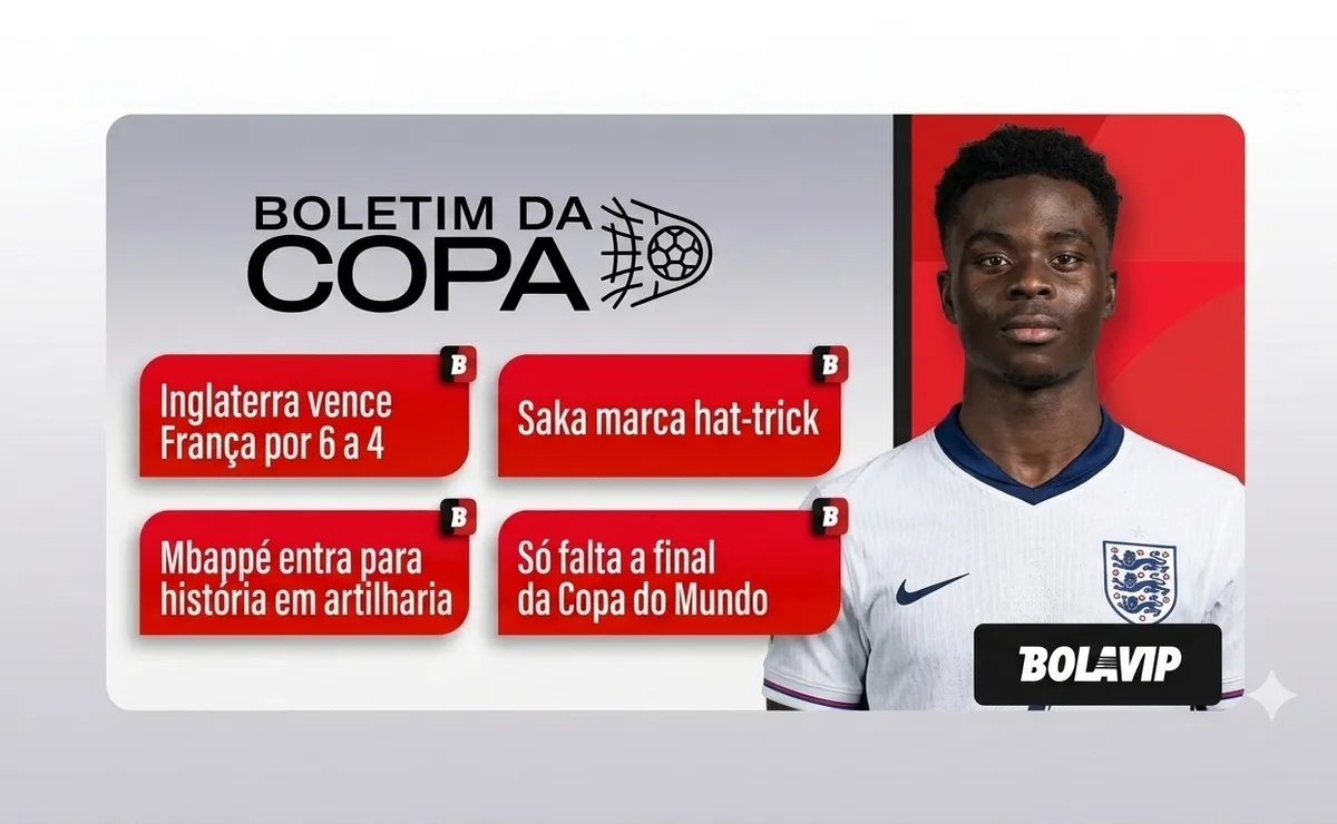 Inglaterra vence França em histórico 6 x 4 com hat-trick de Saka na Copa do Mundo; veja resumo