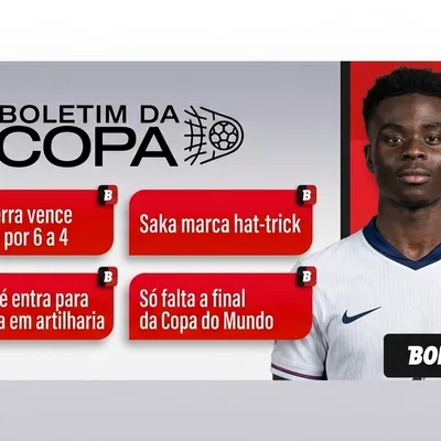 Boletim da Copa