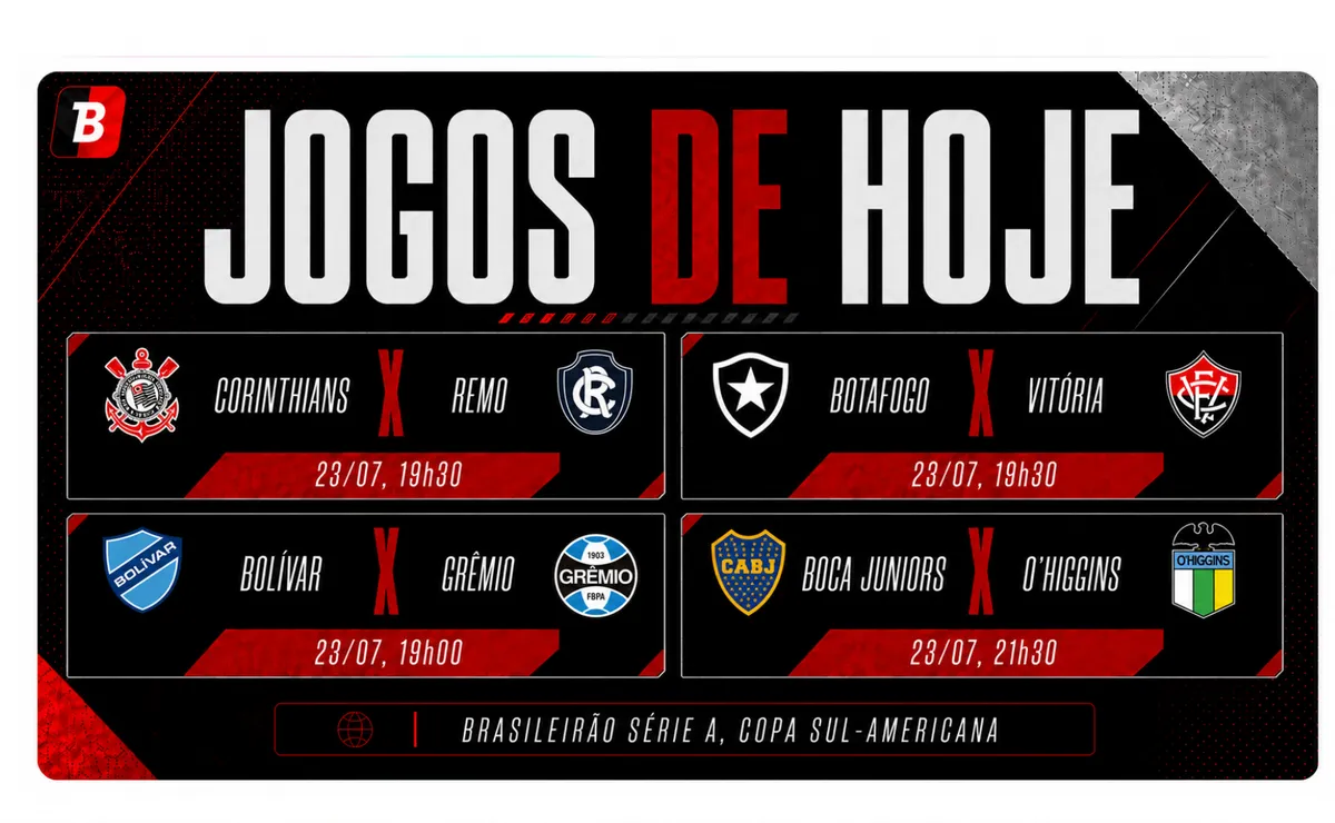 Corinthians, Botafogo e Grêmio jogam nesta quinta-feira (23); veja horários e onde assistir ao vivo