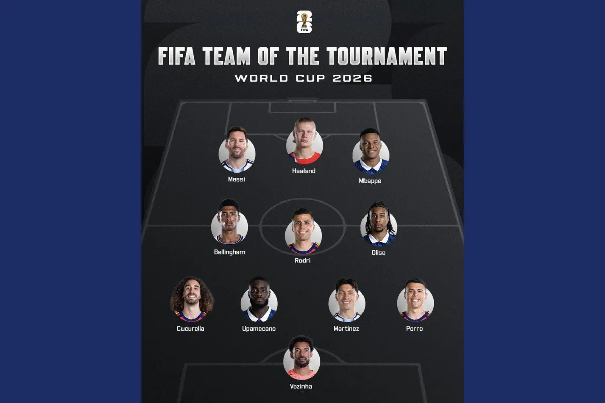 11 escolhidos pela FIFA como melhores em suas posições da Copa do Mundo – Foto: Divulgação/FIFA