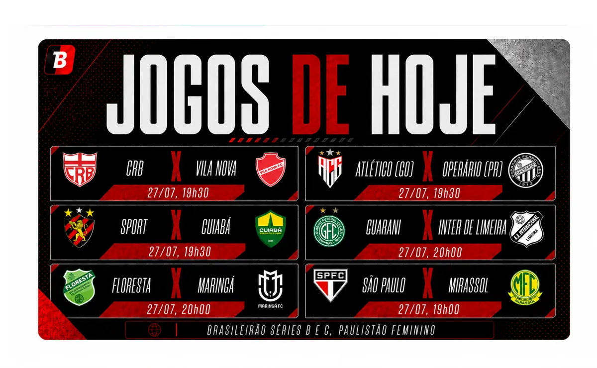 Brasileirão Séries B e C tem jogos nesta segunda (27); veja horários e onde assistir ao vivo