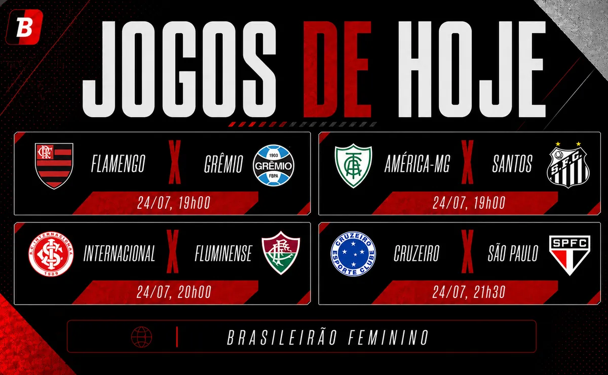 Futebol feminino domina a agenda desta sexta-feira (24); veja horários e onde assistir ao vivo