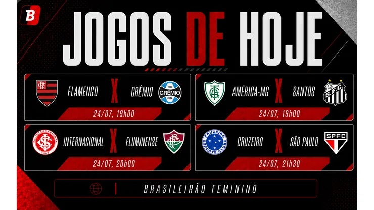 Confira os jogos desta sexta feira arte Bolavip